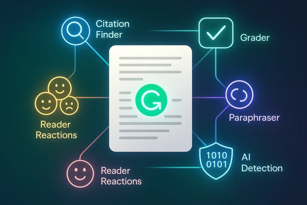 Illustration of Grammarly’s AI agents for grading, citations, paraphrasing, and AI text detection.