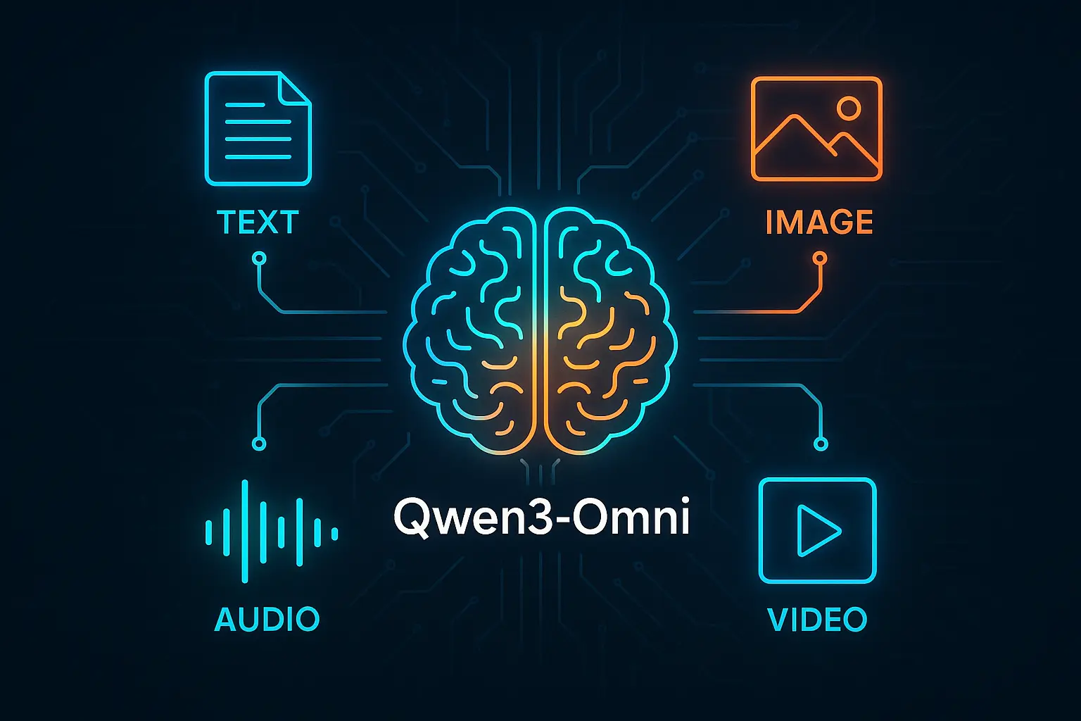 Alibaba Qwen3-Omni Open-Source Model